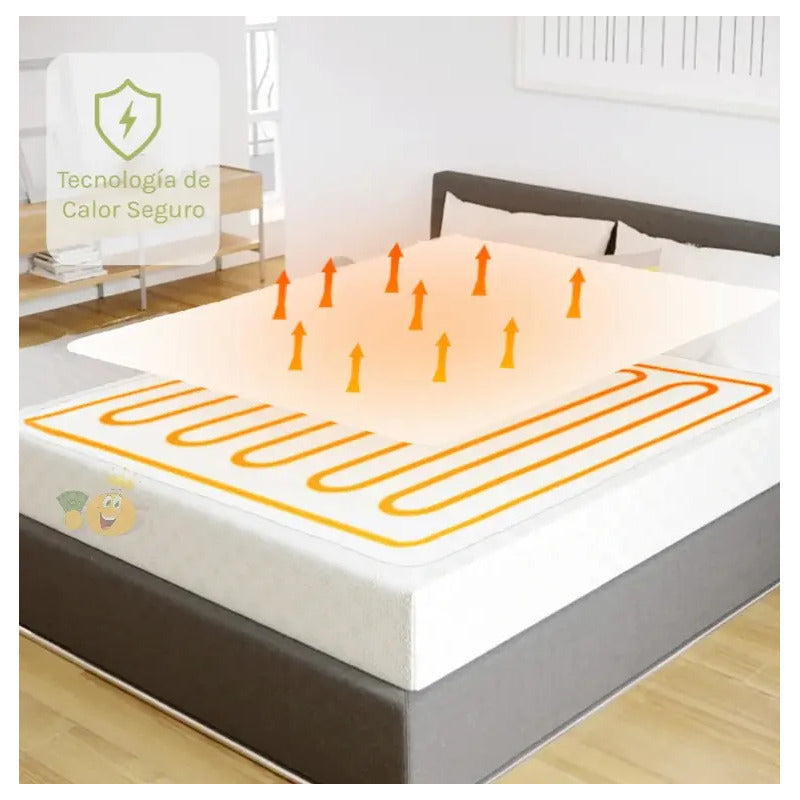 Calienta Cama Cuori Polar Lavable 2 Niveles 2 Plazas Salmón Salmón Liso